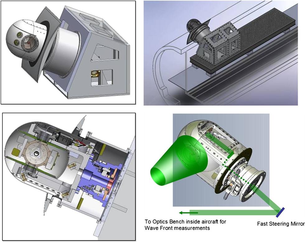 ���������ɽ���360����ת