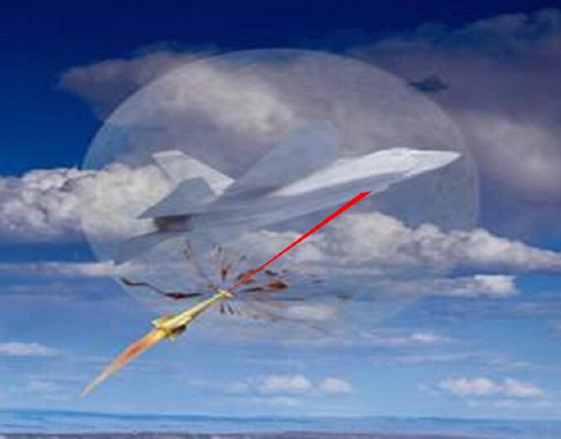 ս��ʹ�ü�������������Ϯ����ʾ��ͼ�����ܼ����ܶԵ�������ͷ����ǿ�Ҹ��ţ����ܿ����ܽ���Ӳɱ��