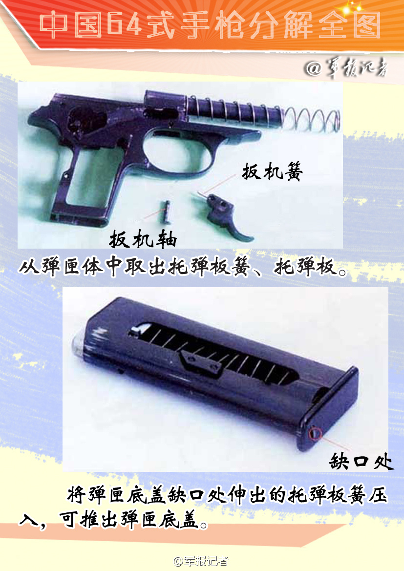 ����:��ͼ��������ηֽ����64ʽ��ǹ��6��