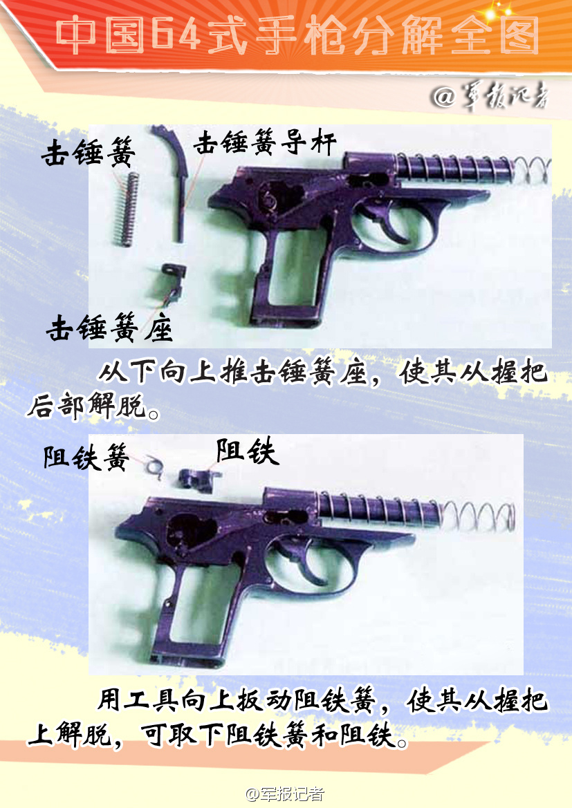 ����:��ͼ��������ηֽ����64ʽ��ǹ��5��