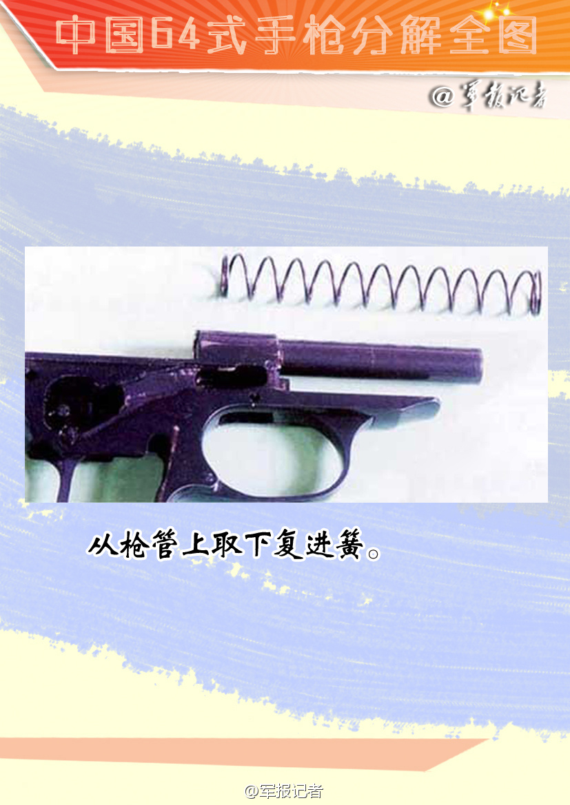 ����:��ͼ��������ηֽ����64ʽ��ǹ��8��