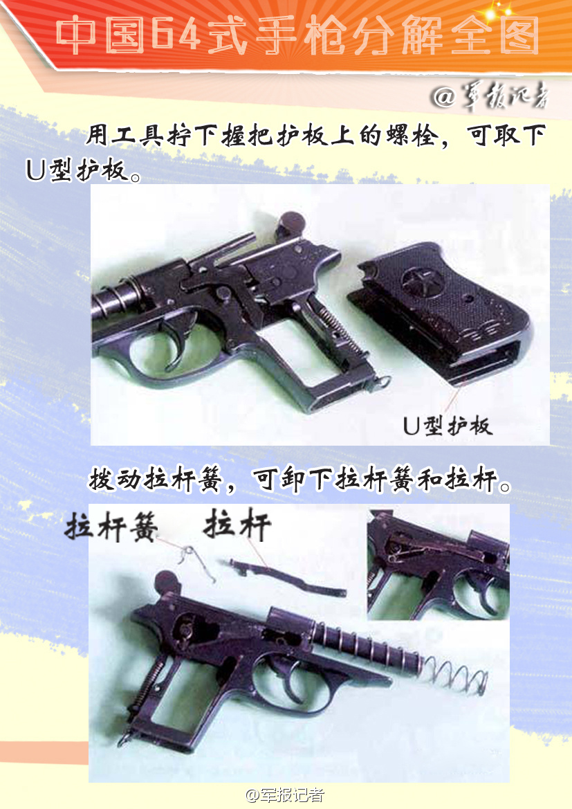 ����:��ͼ��������ηֽ����64ʽ��ǹ��3��