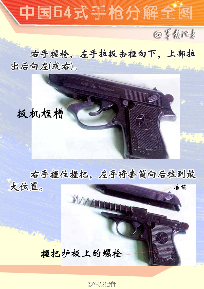 ����:��ͼ��������ηֽ����64ʽ��ǹ��2��