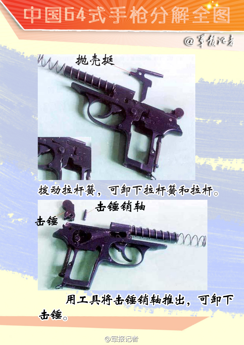 ����:��ͼ��������ηֽ����64ʽ��ǹ��4��