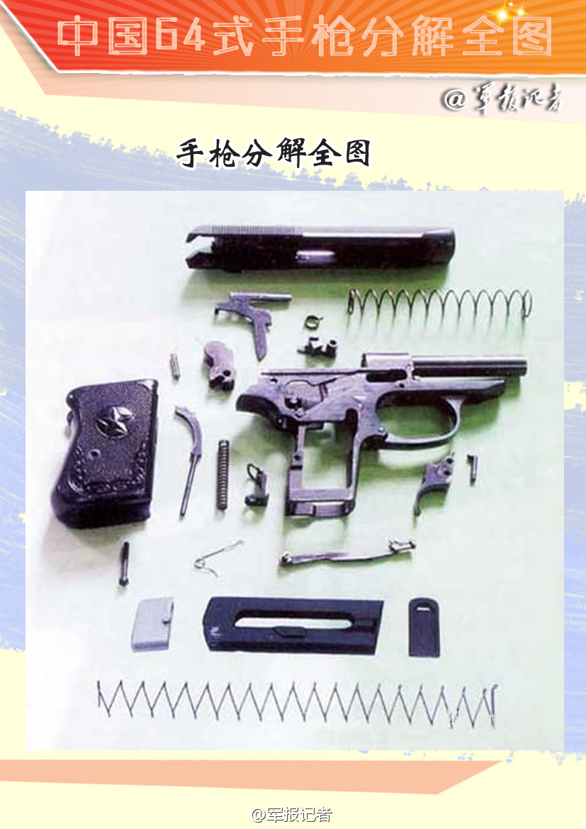 ����:��ͼ��������ηֽ����64ʽ��ǹ��9��