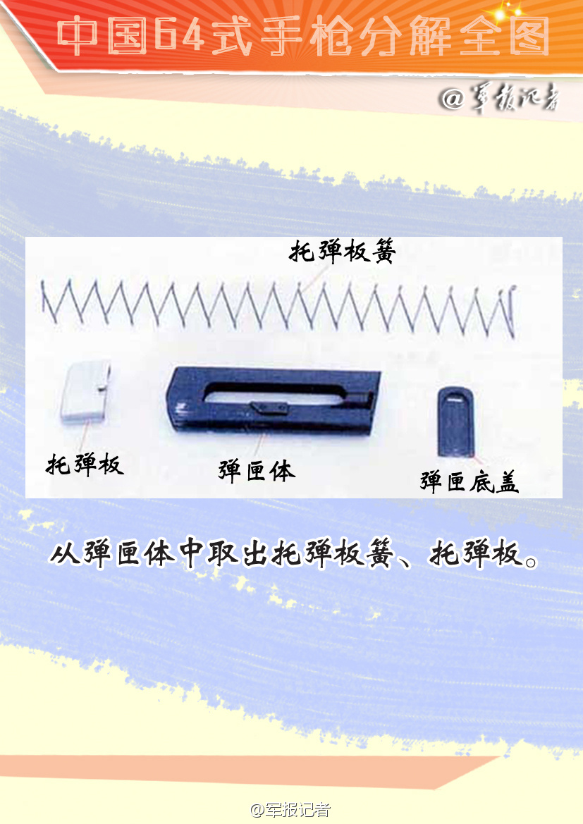 ����:��ͼ��������ηֽ����64ʽ��ǹ��7��