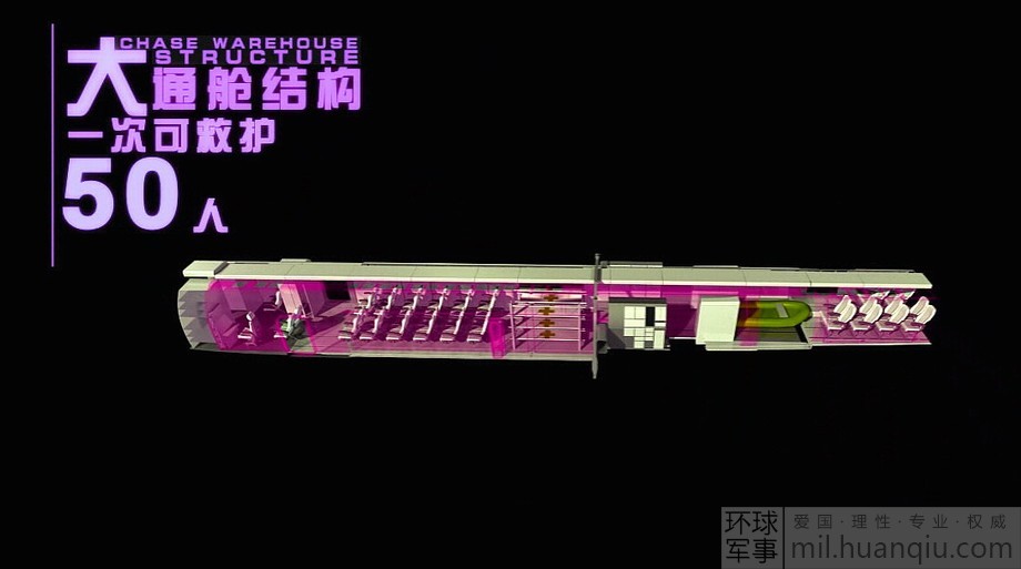 ��ͨ�սṹ��һ�οɾȻ�50�ˡ�