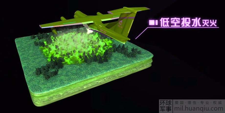 ���ԵͿ�Ͷˮ���