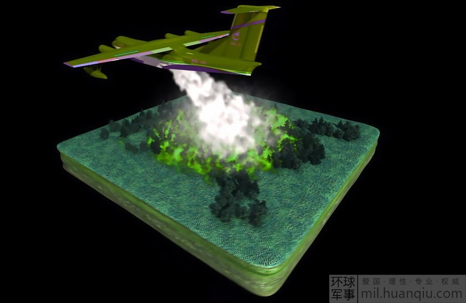 ���Ч����ʾ��