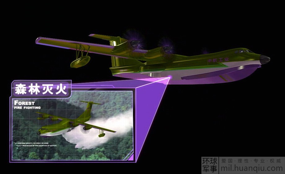 ����ʵ��ɭ�����