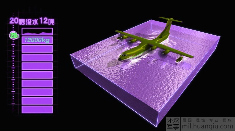 �ܹ���20�뼳ˮ12�֡�