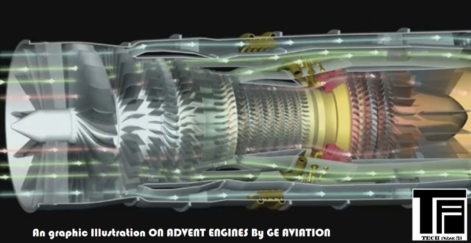 ADVENT�������ṹ��ʾͼ