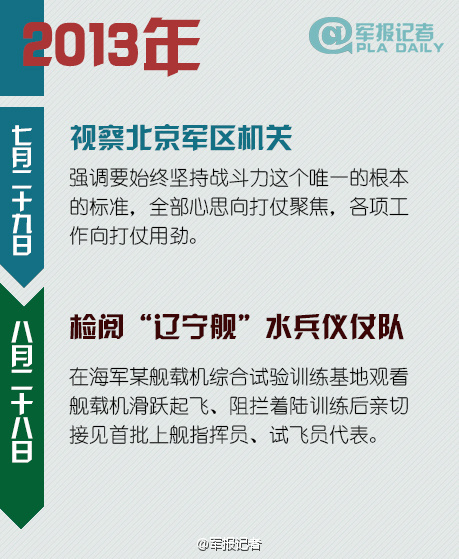 ʮ�˴�����ϰ��ƽ�Ӳ�����㼣�鲼����(ͼ)��5��