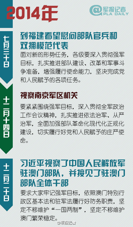 ʮ�˴�����ϰ��ƽ�Ӳ�����㼣�鲼����(ͼ)��9��