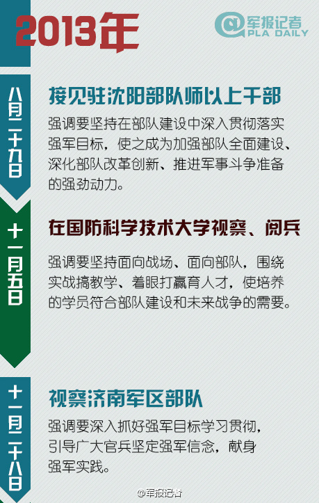 ʮ�˴�����ϰ��ƽ�Ӳ�����㼣�鲼����(ͼ)��6��