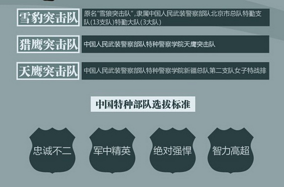 ���ֲ���˧������ ������¶(ͼ)��7��