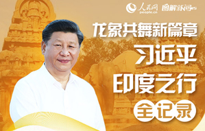 ��������ƪ�� ϰ��ƽӡ��֮��ȫ��¼