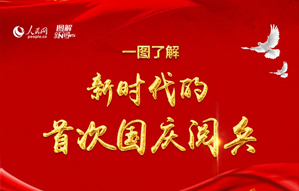 һͼ�˽���ʱ�����״ι����ı�