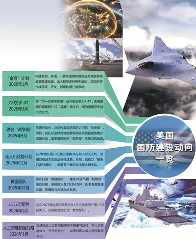 版式设计：胡云艳    资料整理：景浩轩、张佳鑫、王顺顺